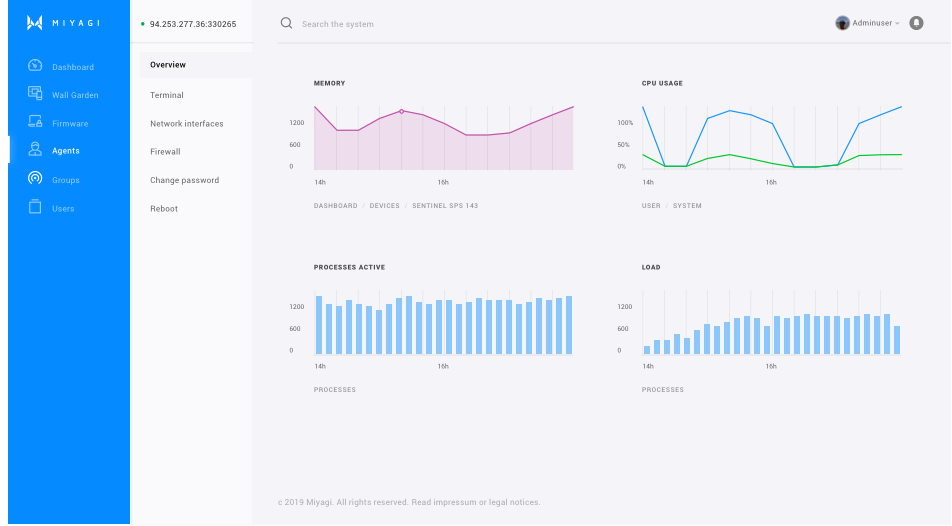 Agent dashboard